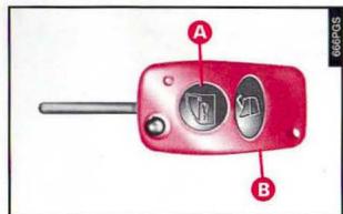 ALFA ROMEO 166 - COMMENT L'ENCLENCHER - 1