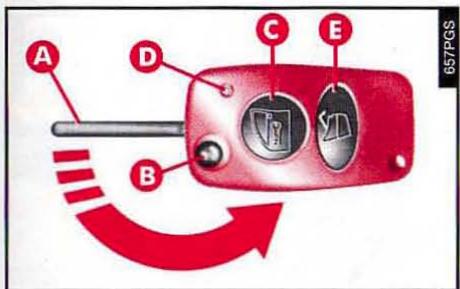 ALFA ROMEO 166 - LES CLES - 4