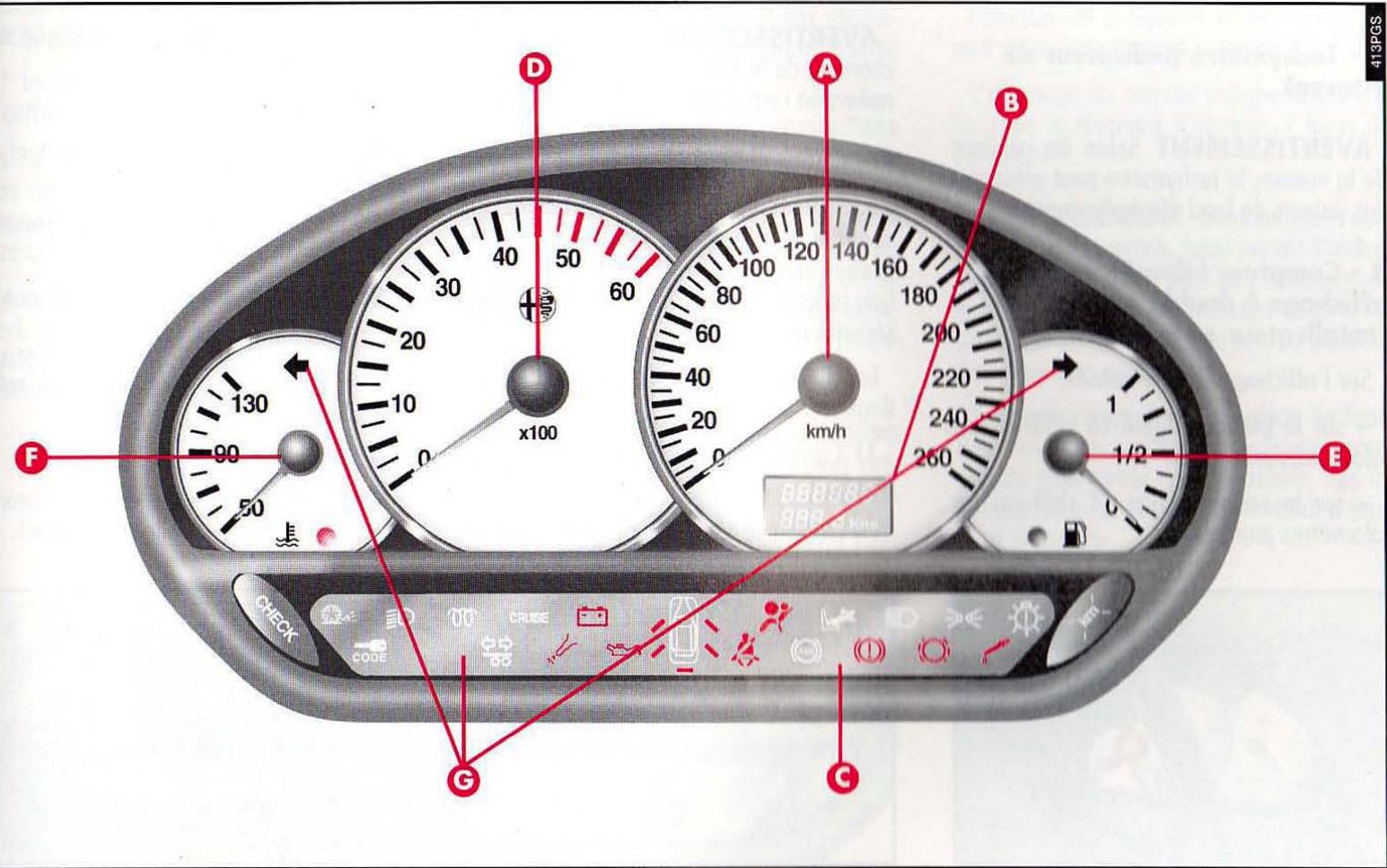 ALFA ROMEO 166 - INSTRUMENTS DE BORD - 5