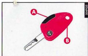 ALFA ROMEO 166 - ALARME ELECTRONIQUE - 1