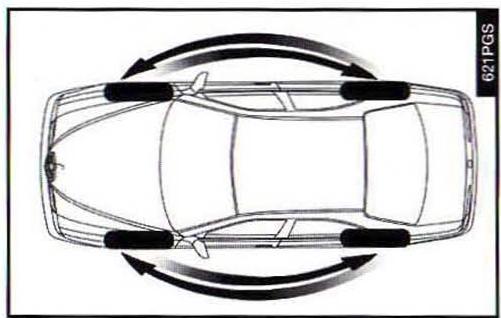 ALFA ROMEO 166 - Pneus - 2