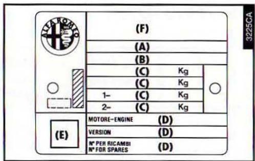 ALFA ROMEO 166 - PLAQUE DU CONSTRUCTEUR - 1