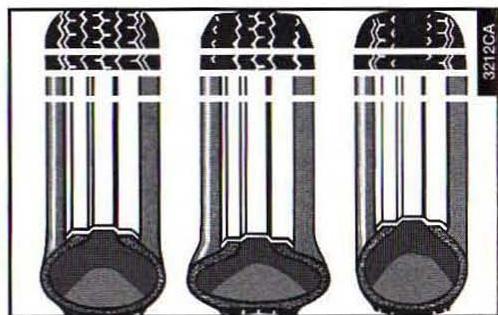 ALFA ROMEO 166 - Pression et usure des pneus - 1