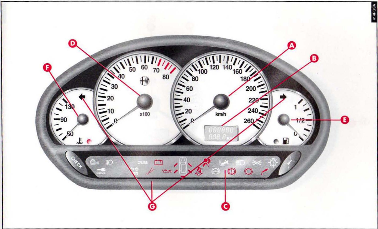 ALFA ROMEO 166 - INSTRUMENTS DE BORD - 3