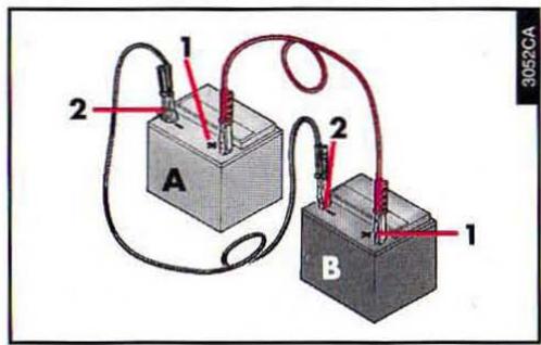 ALFA ROMEO 166 - DEMARRAGE PAR BATTERIE D'APPOINT - 3