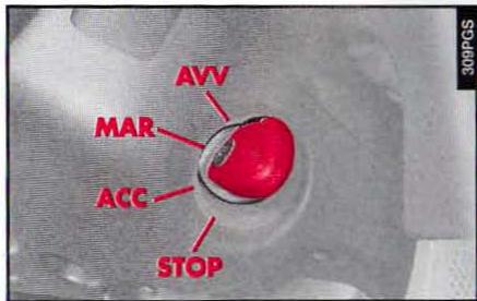 ALFA ROMEO 166 - CONTACTEUR A CLE (fig. 18) - 1