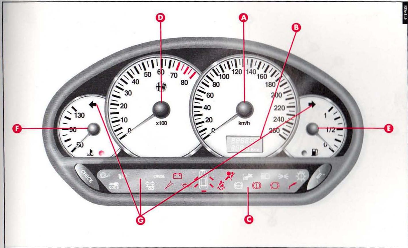 ALFA ROMEO 166 - INSTRUMENTS DE BORD - 1