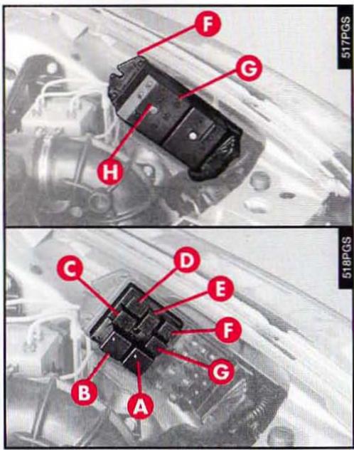 ALFA ROMEO 166 - FUSIBLES ET RELAIS DANS LE COMPARTIMENT MOTEUR - 5