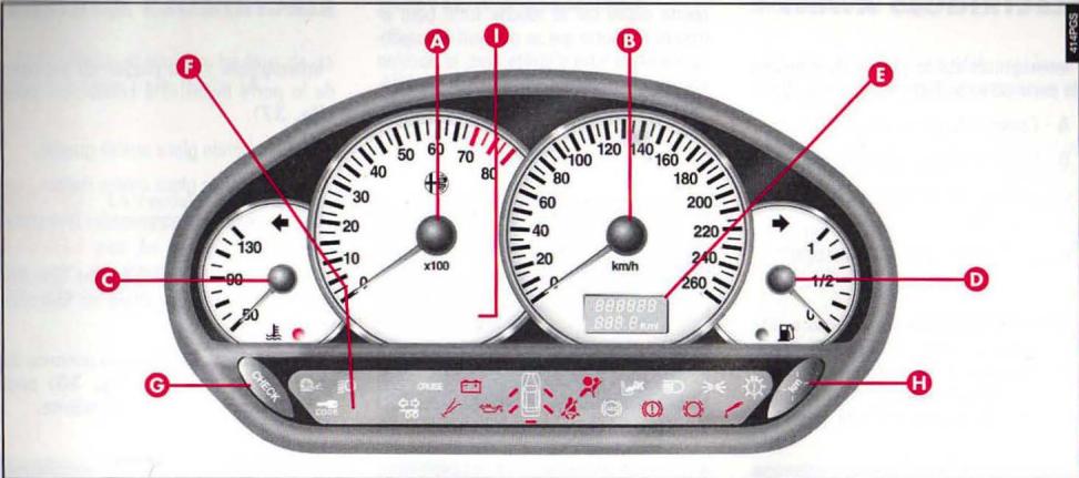 ALFA ROMEO 166 - Capteur de pluie (fig. 33) - 1