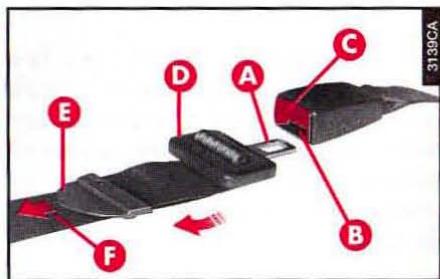 ALFA ROMEO 166 - CEINTURE CENTRALE ARRIERE DE TYPE ABDOMINAL (fig. 53) - 2