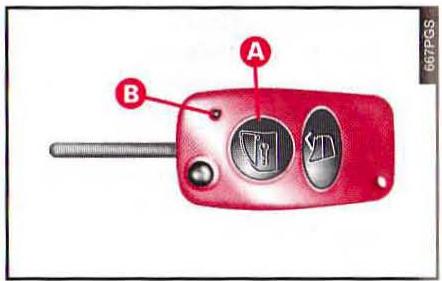 ALFA ROMEO 166 - Demande de télécommandes supplémentaires - 1