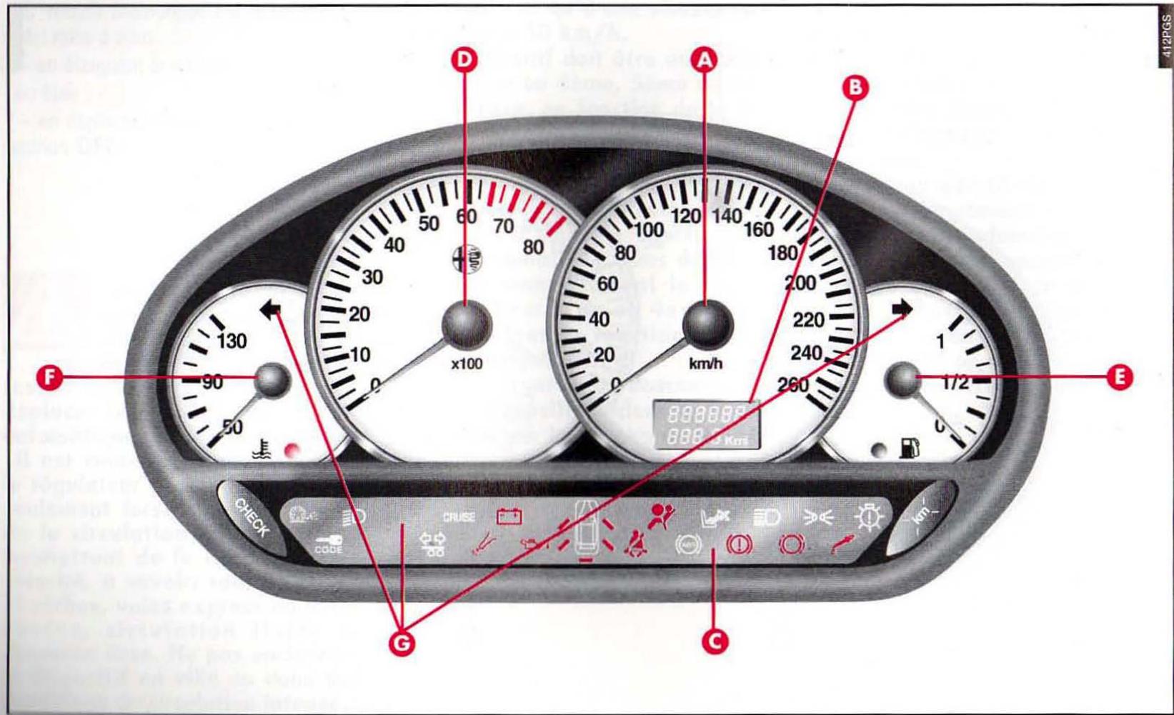 ALFA ROMEO 166 - INSTRUMENTS DE BORD - 2