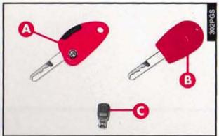 ALFA ROMEO 166 - LES CLES - 1
