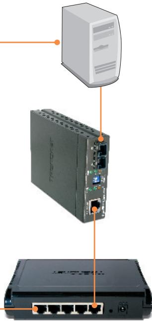 TRENDNET TEG-ECTX - Branchement du TEG-ECSX à votre réseau - 1