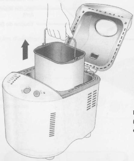 HINARI HBMC10 - Cuisson d'une miche de pain - 1