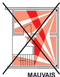LOGISTY LF2302F - Ne les installez pas : - 6