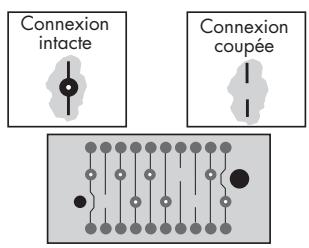 LOGISTY LF2302F - Accès codé pour toutes les touches de commande (y compris SONNETTE , LUMIERE ): - 6
