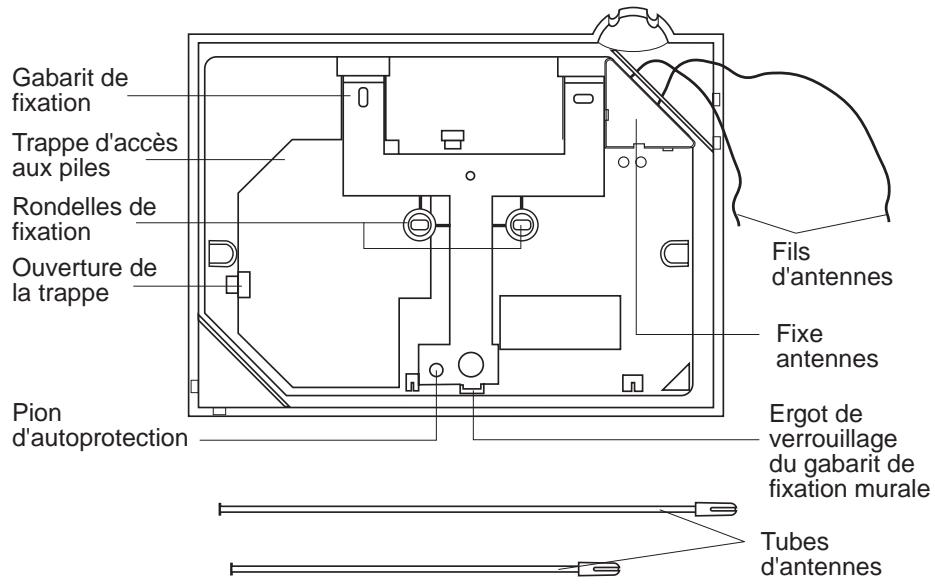 LOGISTY LF2302F - Sortez la centrale de son emballage et conservez : - 1