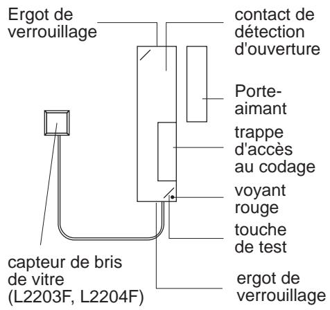 LOGISTY LF2302F - PREPARATION ET TEST DES DETECTEURS D'OUVERTURE L2201F, L2202F, DES DETECTEURS D'OUVERTURE ET DE BRIS DE VITRE L2203F, L2204F - 1