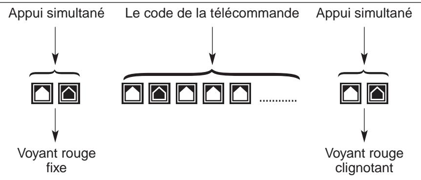 LOGISTY LF2302F - CODEZ LES TÉLECOMMANDES LT606, LT604, LT605 : - 1