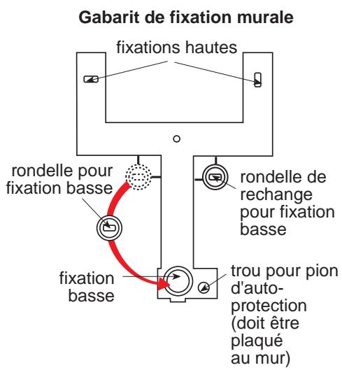 LOGISTY LF2302F - FIXEZ LA CENTRALE EN MODE TEST - 1
