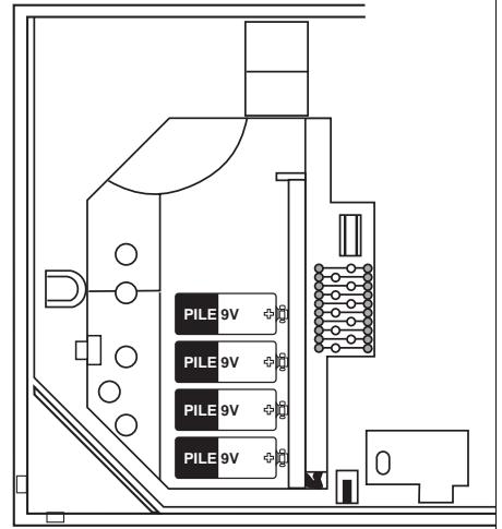 LOGISTY LF2302F - Mise en place des antennes : - 4