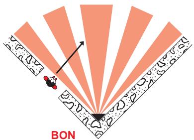 LOGISTY LF2302F - Ne les installez pas : - 4