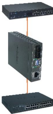 TRENDNET TFC-210MST - Installation d'un convertisseur fibre sur un switch - 1