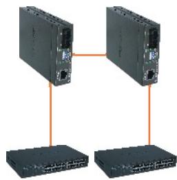 TRENDNET TFC-210S20D3 - Installation de 2 convertisseurs fibre autonomes - 1