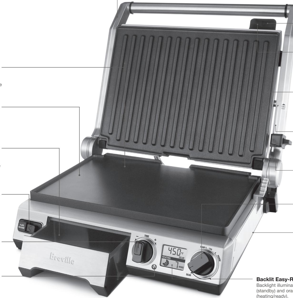 BREVILLE BGR820XL - KNOW YOUR BREVILLE SMART GRILL - 2
