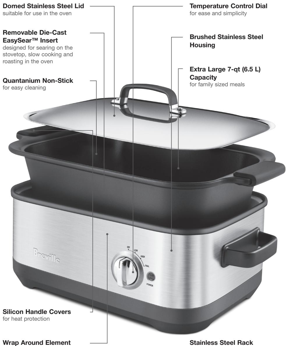 Domed Stainless Steel Lid suitable for use in the oven Removable Die-Cast EasySear™ Insert designed for searing on the stovetop, slow cooking and roasting in the oven Quantanium Non-Stick for easy cleaning Temperature Control Dial for ease and simplicity Brushed Stainless Steel Housing Extra Large 7-qt (6.5 L) Capacity for family sized meals Silicon Handle Covers for heat protection Wrap Around Element Stainless Steel Rack