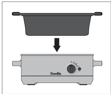 Breville