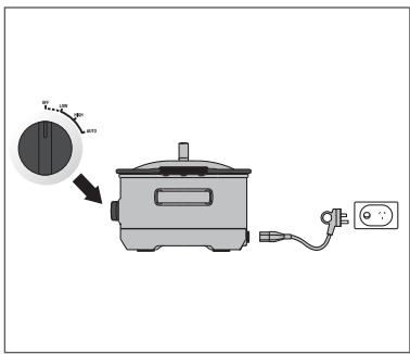 Diagram showing a kitchen appliance with a circular dial indicator and connected power outlet, labeled in English.