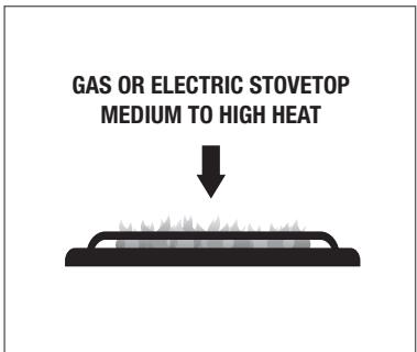 GAS OR ELECTRIC STOVETOP MEDIUM TO HIGH HEAT