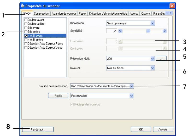 IRIS CAN PRO CLOUD - Un coup d'œil à l'interface utilisateur - 1