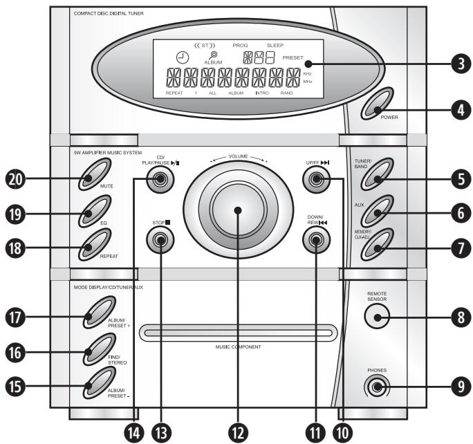 EBENCH KH 2265 - Weergaven op het display - 2