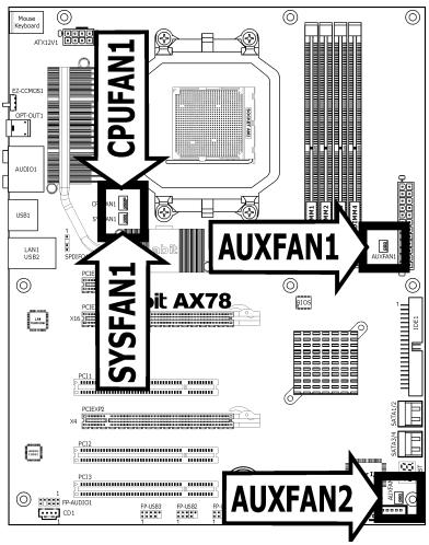 ABIT AX78 - FAN Power Connectors - 1
