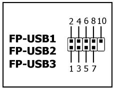 ABIT AX78 - Additional USB 2.0 Port Headers - 2