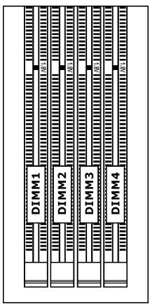 ABIT AX78 - Memory Slots - 2