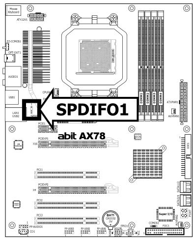 ABIT AX78 - S/PDIF Output Connection Header - 1