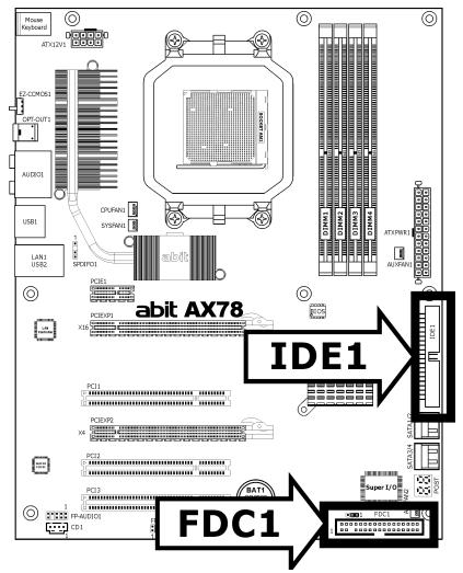 ABIT AX78 - Floppy and IDE Disk Drive Connectors - 1