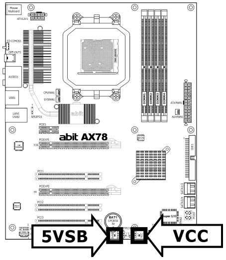 ABIT AX78 - Power Source Indicators - 1