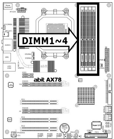 ABIT AX78 - Memory Slots - 1