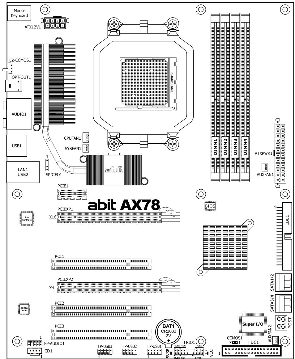ABIT AX78 - Miscellaneous - 1
