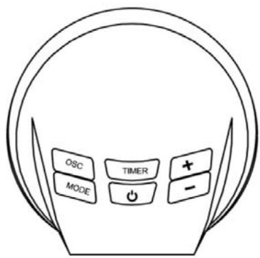 PUR LINE CHS 185T - Tableau de bord. - 1