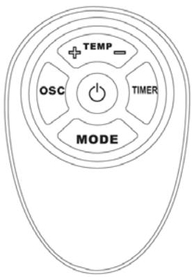 PUR LINE CHS 185T - Tableau de bord. - 2