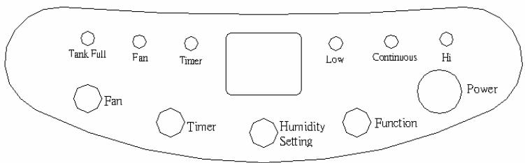 PUR LINE DAISY 05 - ATTENTION : - 3