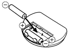 PUR LINE FANY 87 - TELECOMMANDE - 2