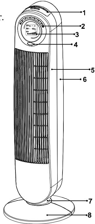PUR LINE FANY 87 - DESCRIPTION - 2