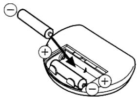 PUR LINE FANY 87 - REMOTE CONTROL - 2